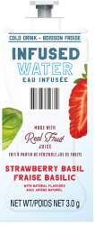 Strawberry Basil Infused Water